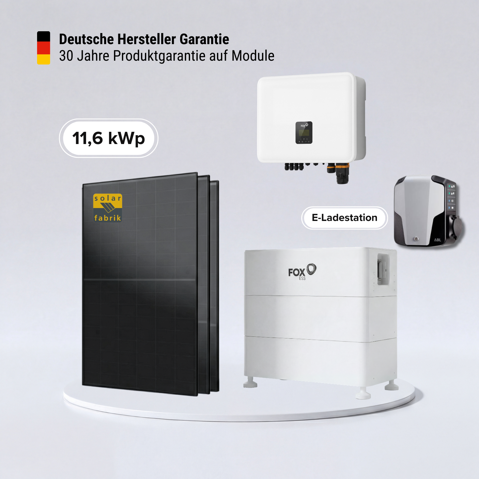 Solarkomplettpaket 11,6 kWp Speicher 9,6 kWh – inkl.Wallbox