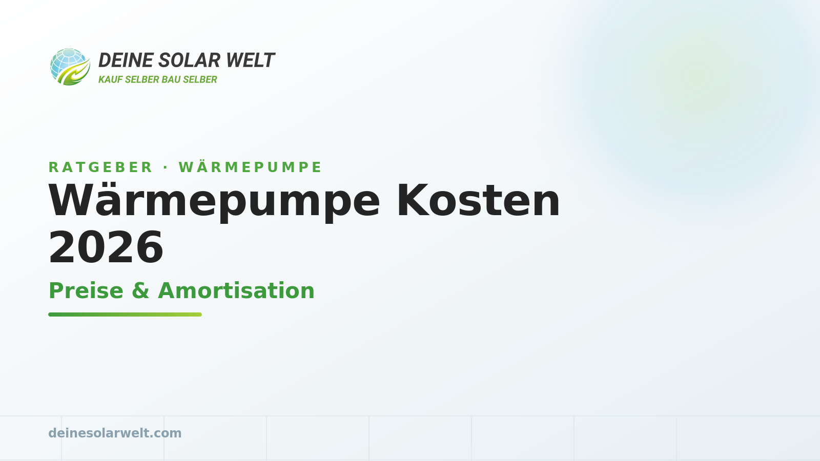 Wärmepumpe Kosten 2026: Preise & Amortisation