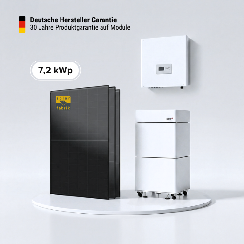 Solarkomplettpaket 7,2 kWp – RCT Speicher – SolarFabrik 450 W – RCT Power DC 6.0